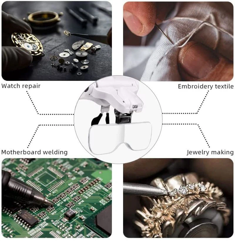 Magnifying glass application field